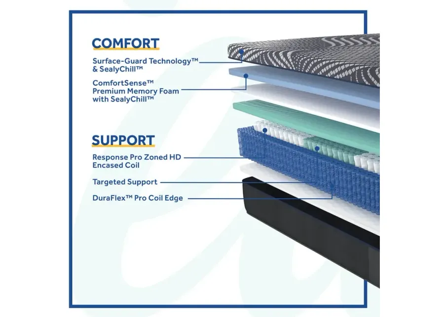 Sealy High Point California King Firm Hybrid Mattress-84