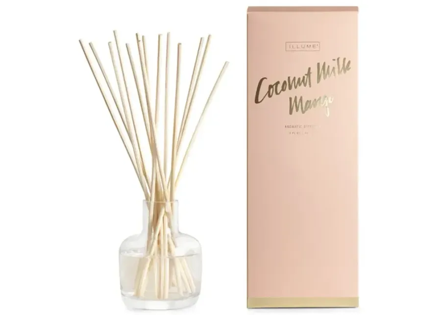 Reed Diffuser