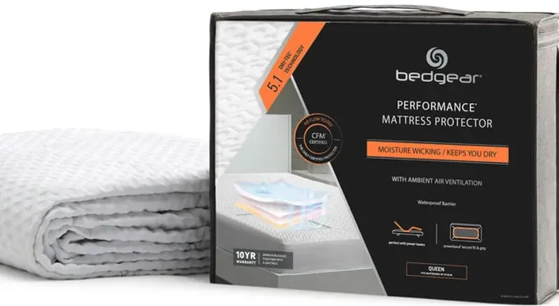 7903-dri-tec-5-1-twin-mattress-protector-1.webp