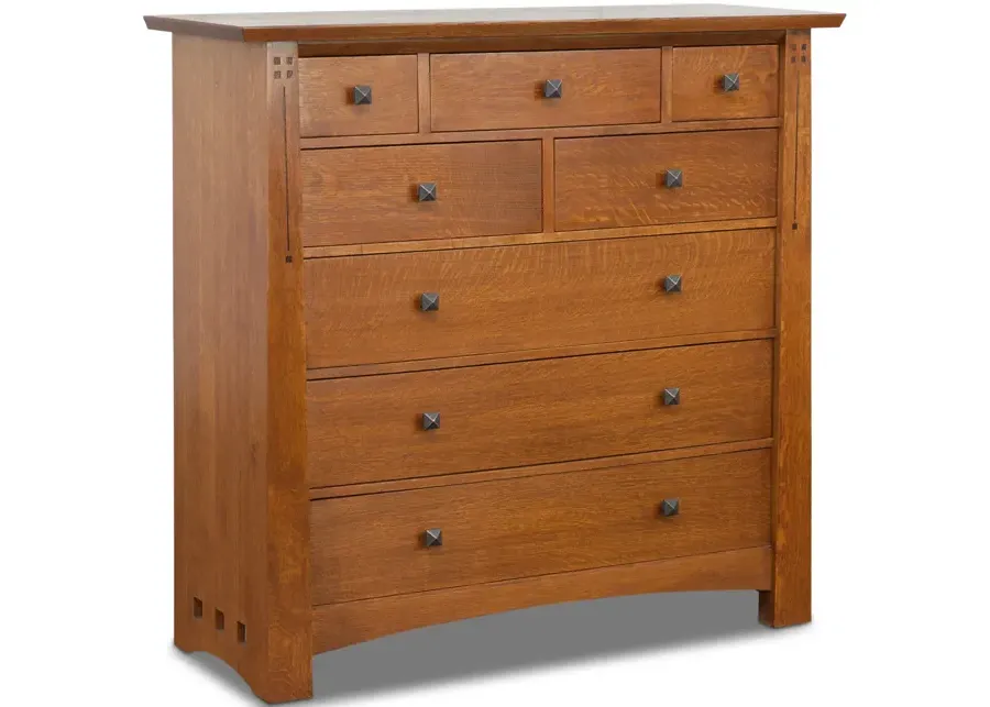 Highlands Mission Chest